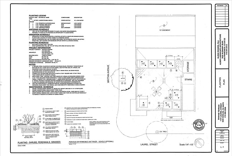 click here on the plan pdf