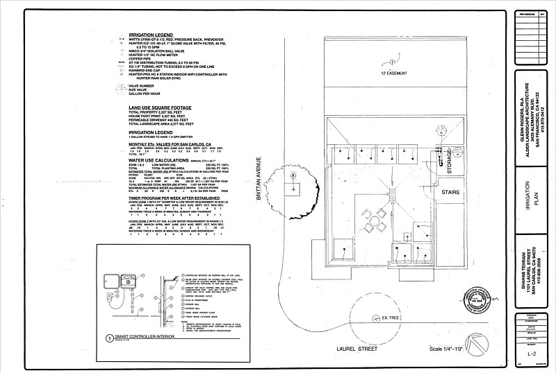 click here on the plan pdf