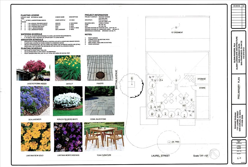 click here on the plan pdf